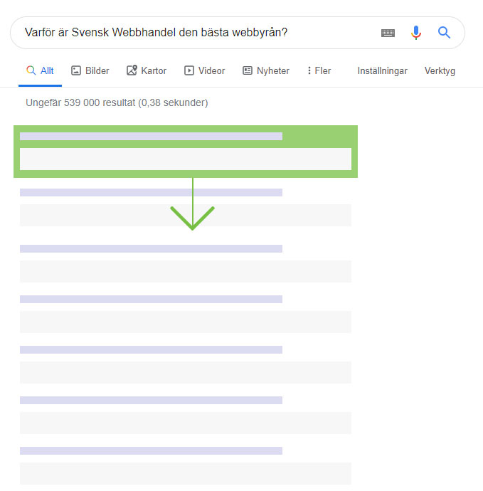 Rank brain exempel på träfflista i google